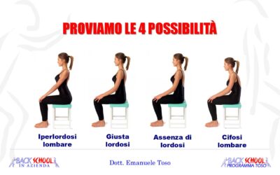 SEDUTA “DINAMICA ED ATTIVA”