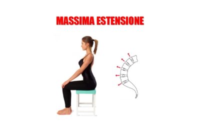 3 esercizi di compenso da seduti